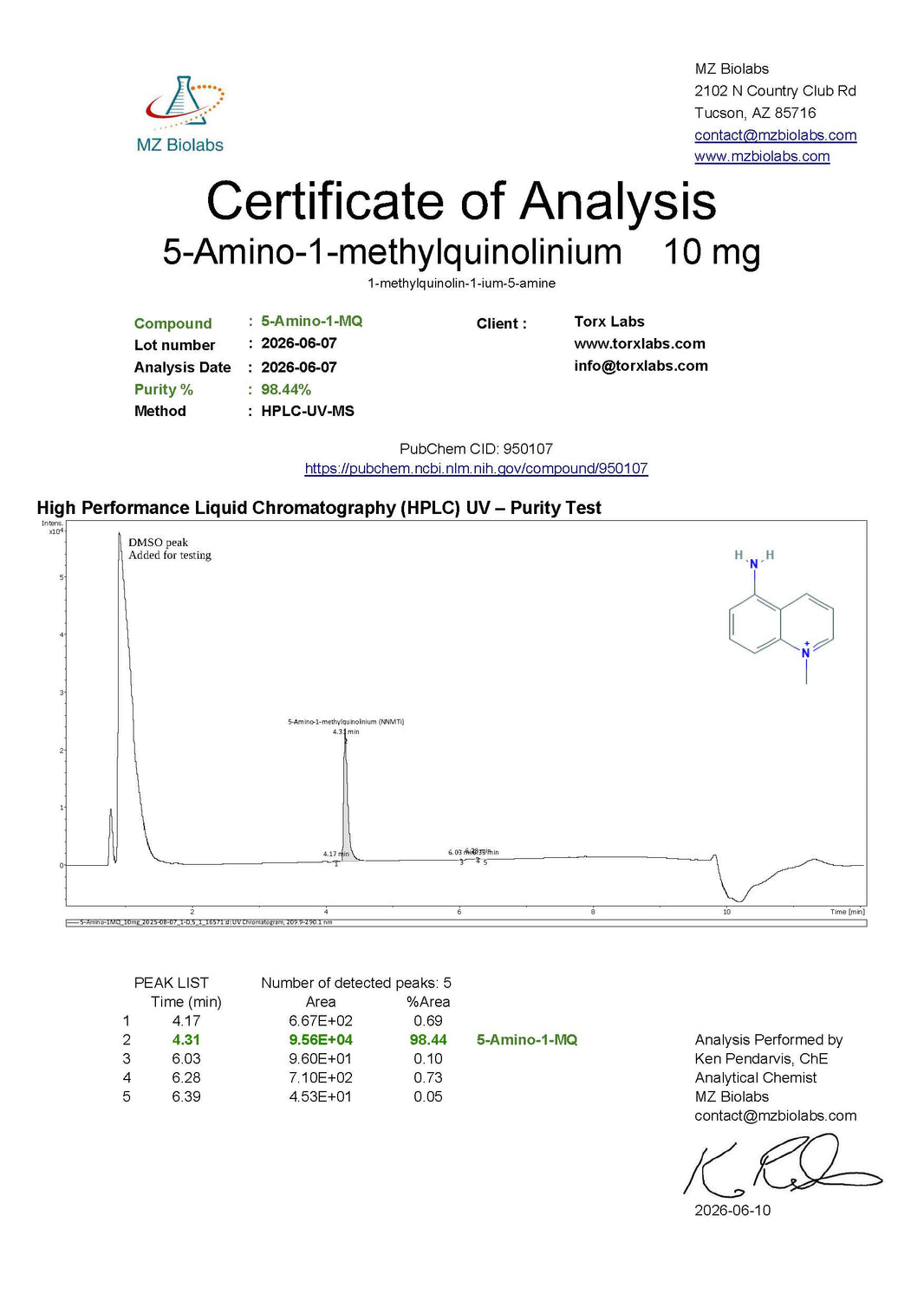 5-Amino-1MQ