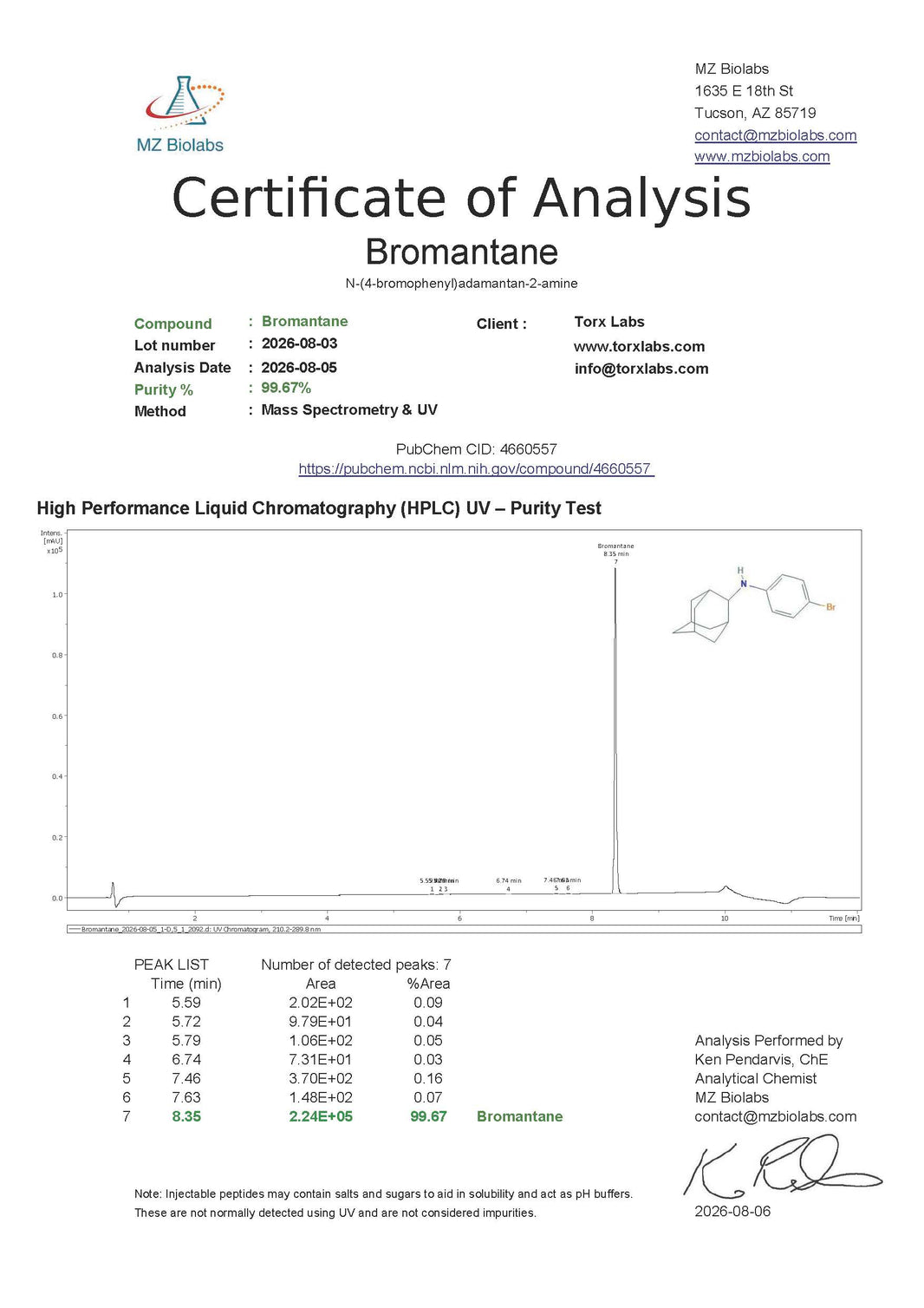 Bromantane