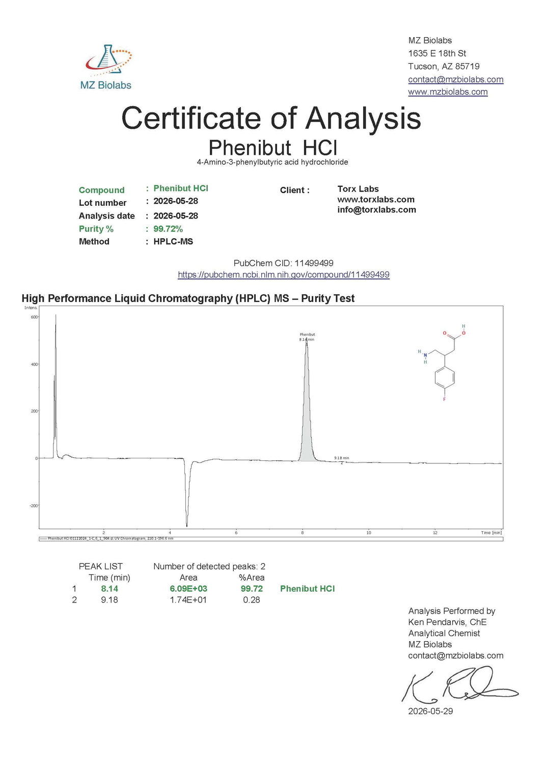 Phenibut HCL