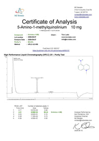 5-Amino-1MQ