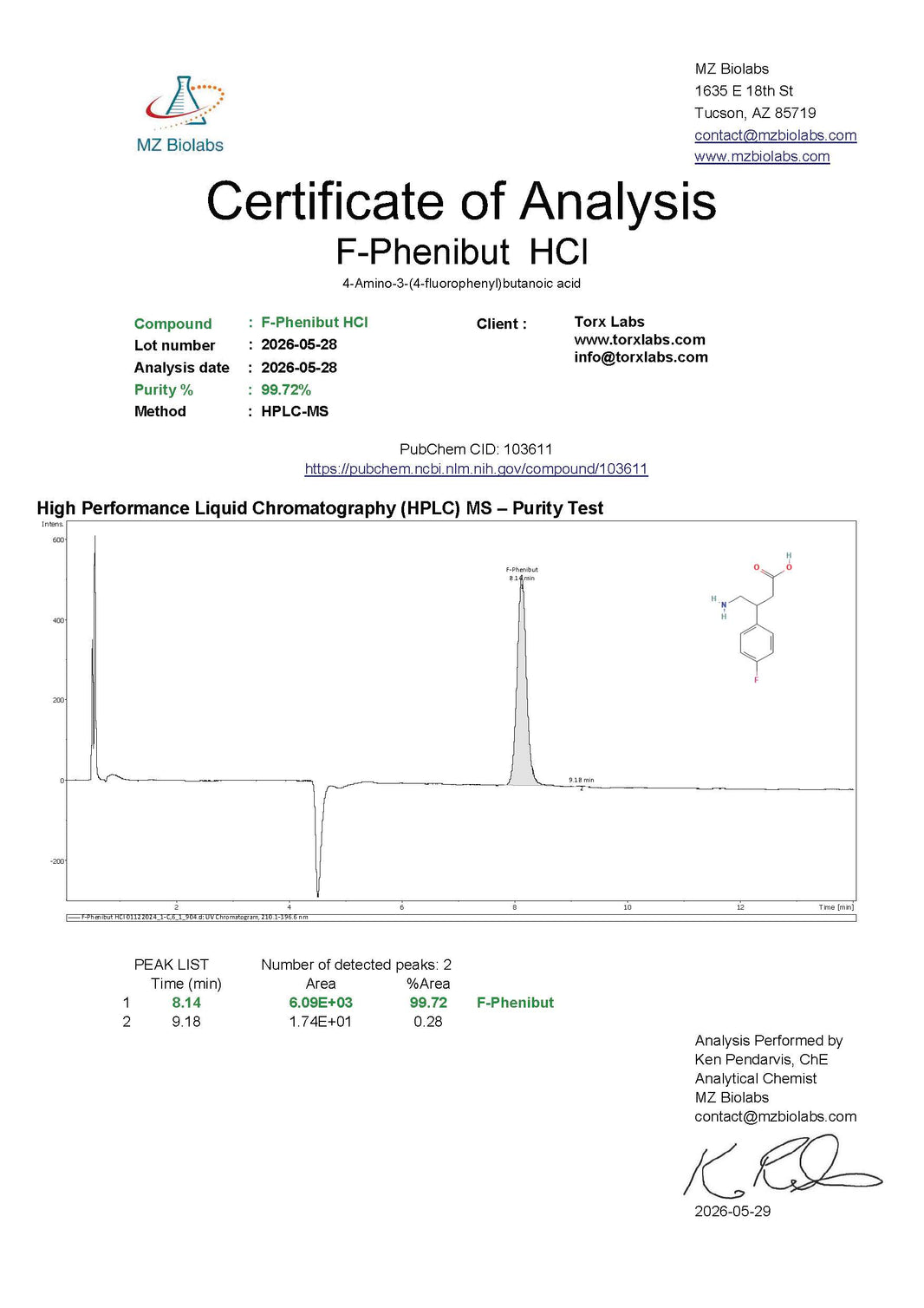 Phenibut HCL