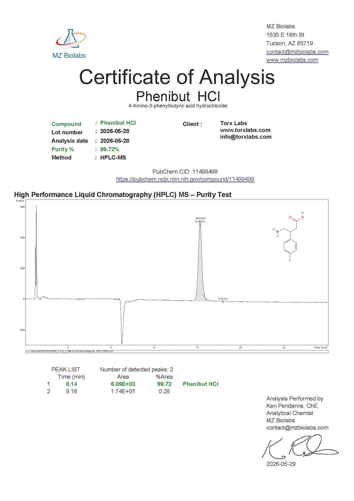 Phenibut HCL