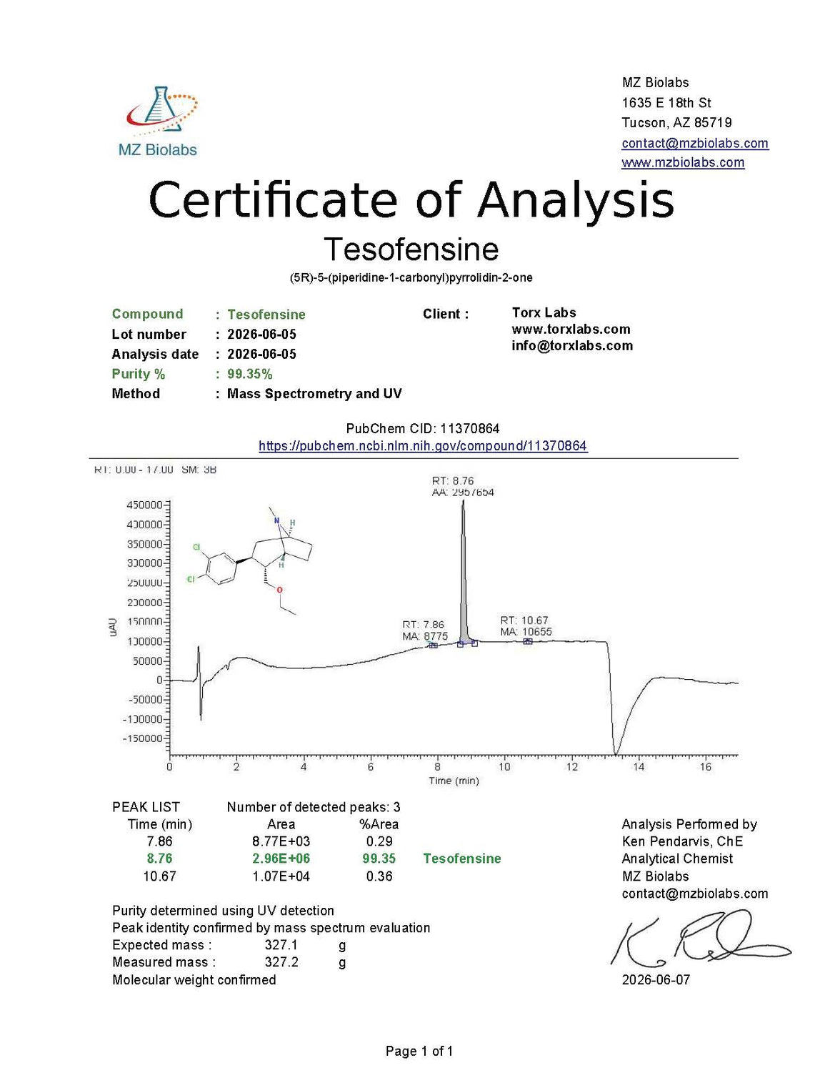 Tesofensine