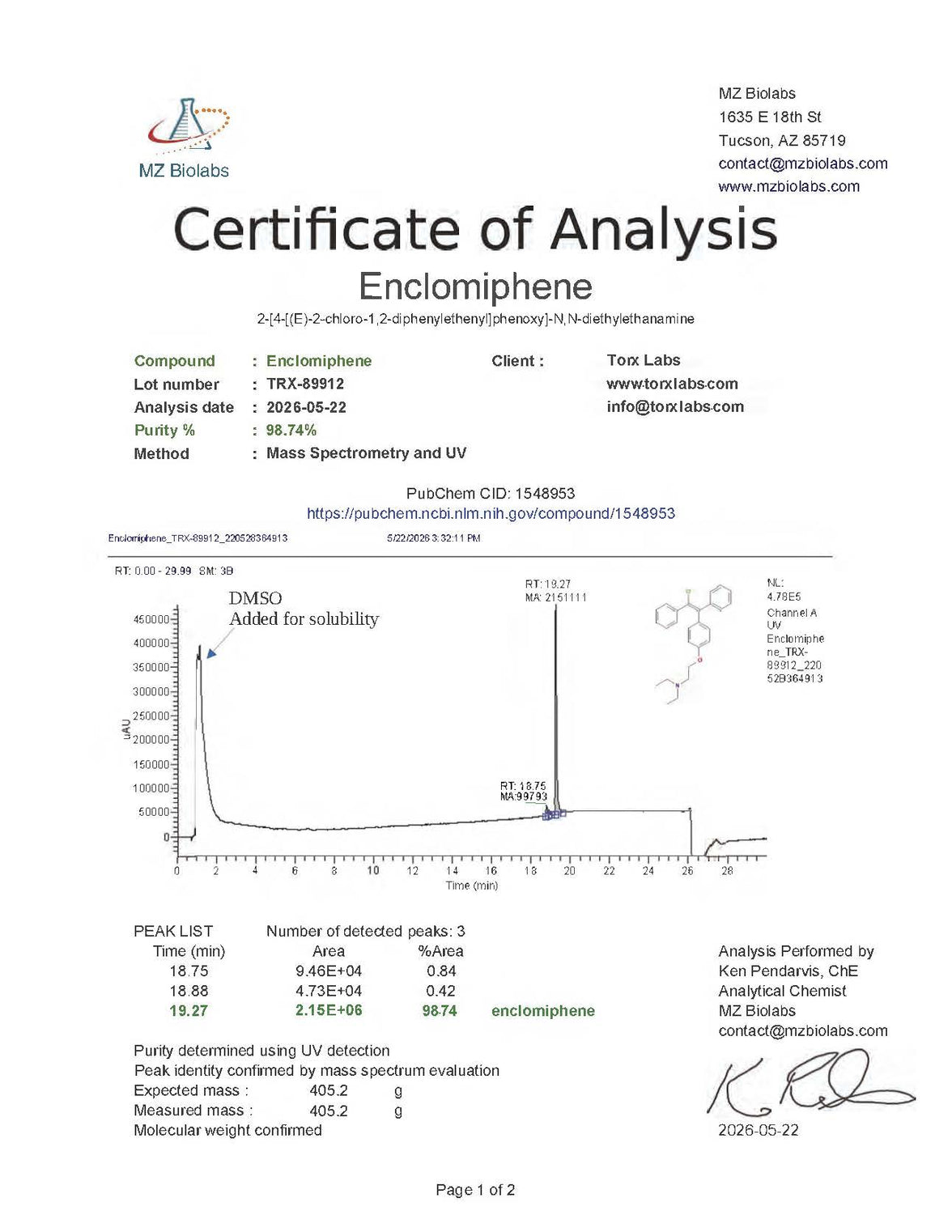 Enclomiphene