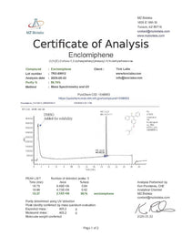 Enclomiphene